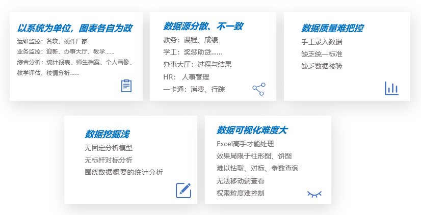 什么工具能高效搜索行业报告与数据分析资料