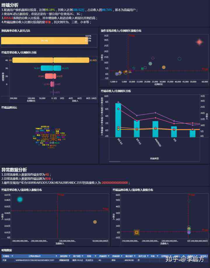 什么工具能高效搜索行业报告与数据分析资料