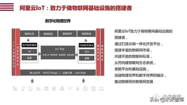 智能搜索助手：一站式AI工具助力快速搜寻行业报告与深度市场洞察