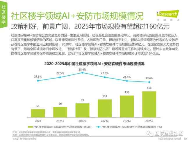 中国医疗AI行业全景洞察：市场趋势、技术进展与应用前景研究报告