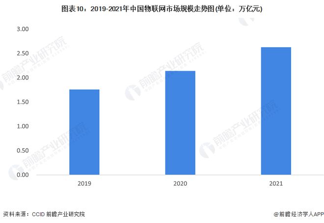 中国医疗AI领域全景扫描：领先企业名单、技术创新与发展趋势一览