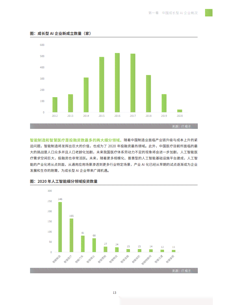 中国医疗AI领域全景扫描：领先企业名单、技术创新与发展趋势一览