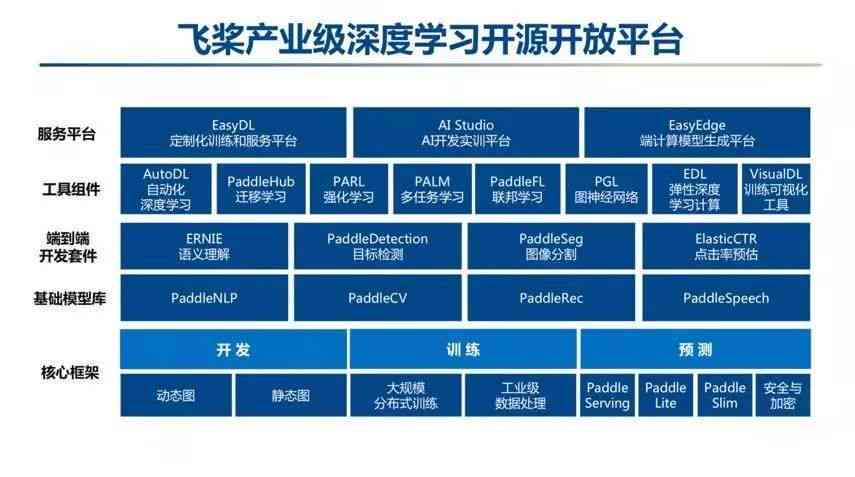 中国医疗AI领域全景扫描：领先企业名单、技术创新与发展趋势一览