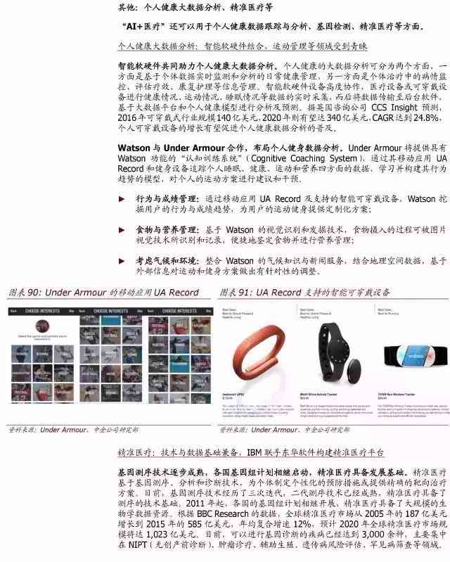 AI总结报告：推荐软件用于生成高效报告