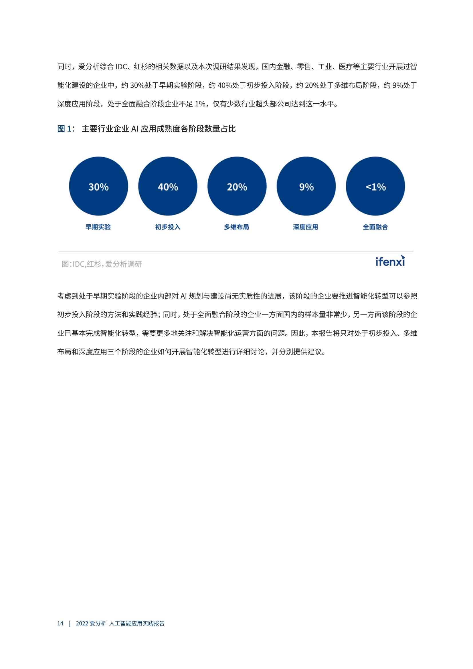 人工智能学报告：通用智能总结与心得体会