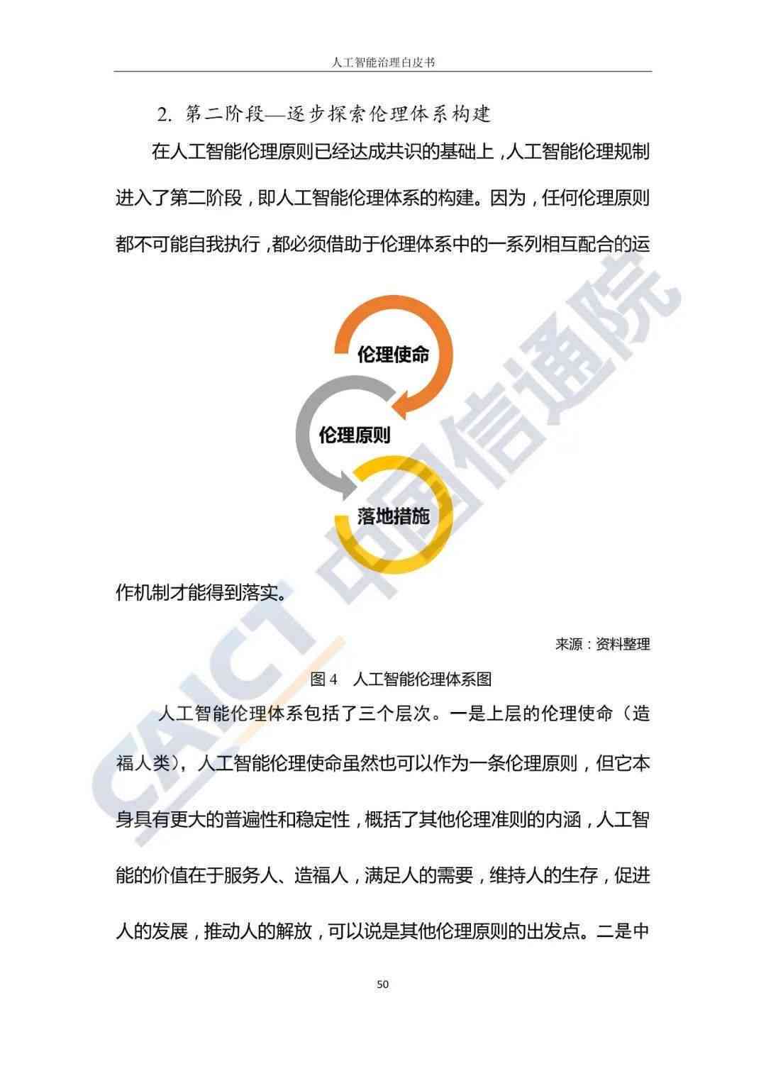 人工智能学报告：通用智能总结与心得体会