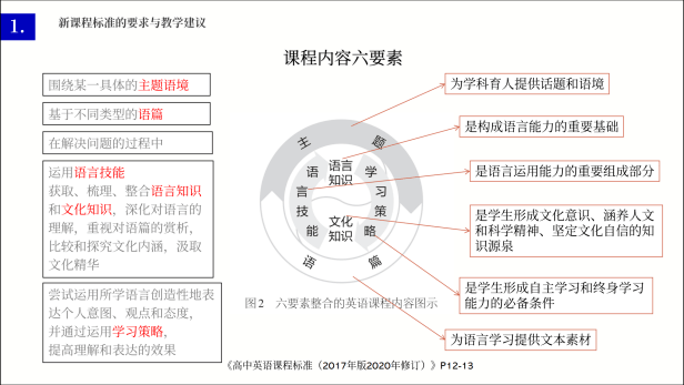 全面攻略：AI写作助手如何高效查文献与优化学术研究流程