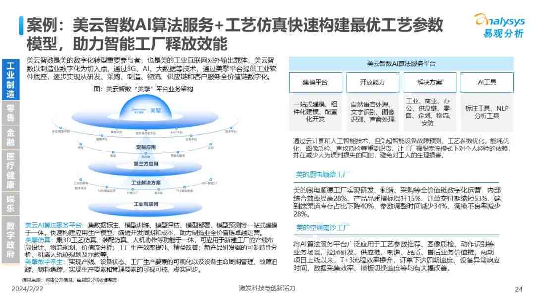 AI创作技术在多领域应用场景的深度解析与实战案例