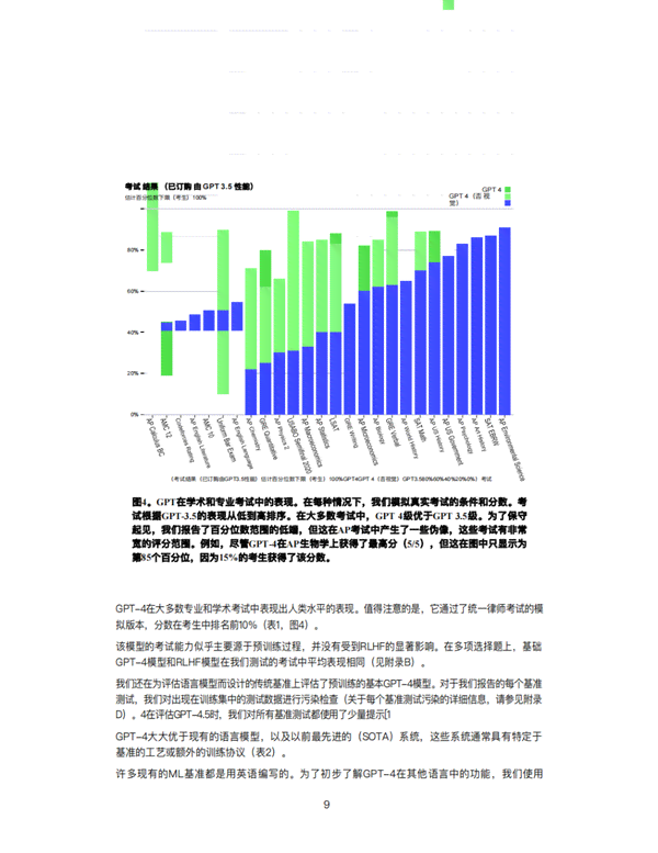 AI报告书模板：全面涵数据分析、图表展示与结论撰写指南