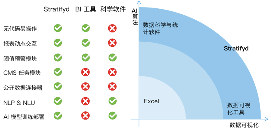 把AI变成专业的写作平台是什么软件及含义解析