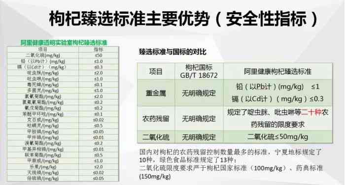 ai文案自动生成器免费手机版苹果安版