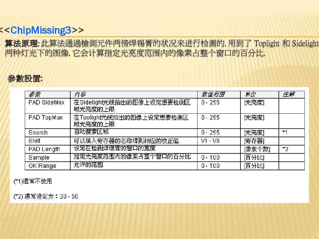 Ai算法测试报告PPT