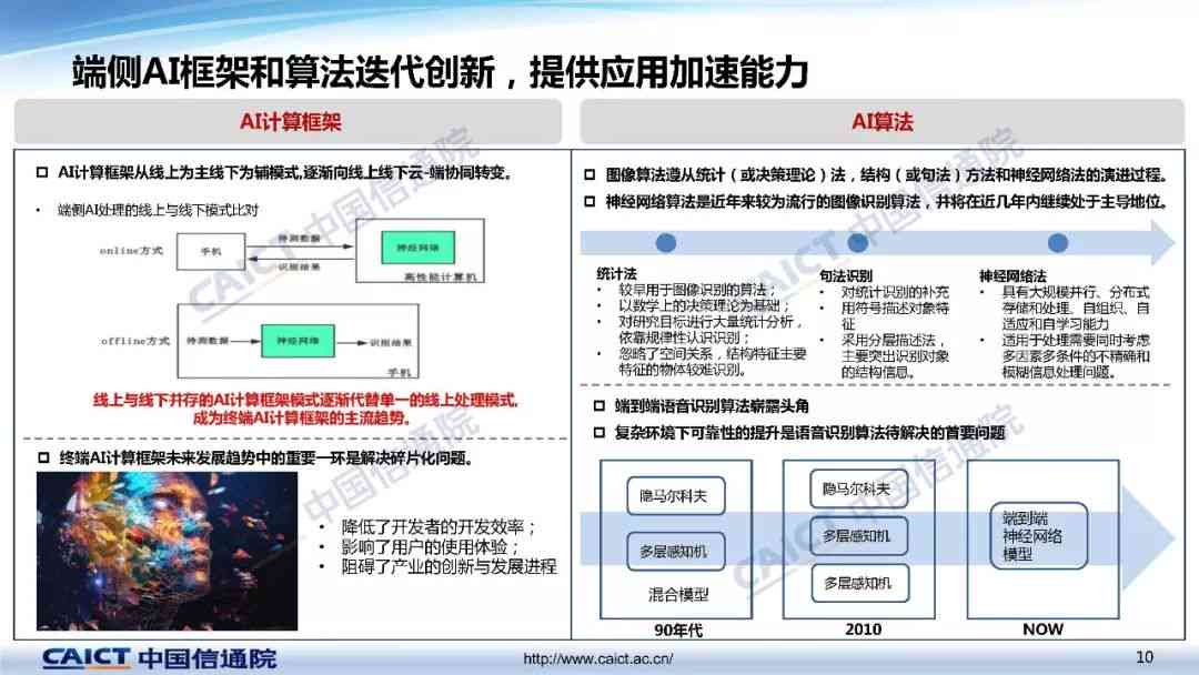 Ai算法测试报告PPT