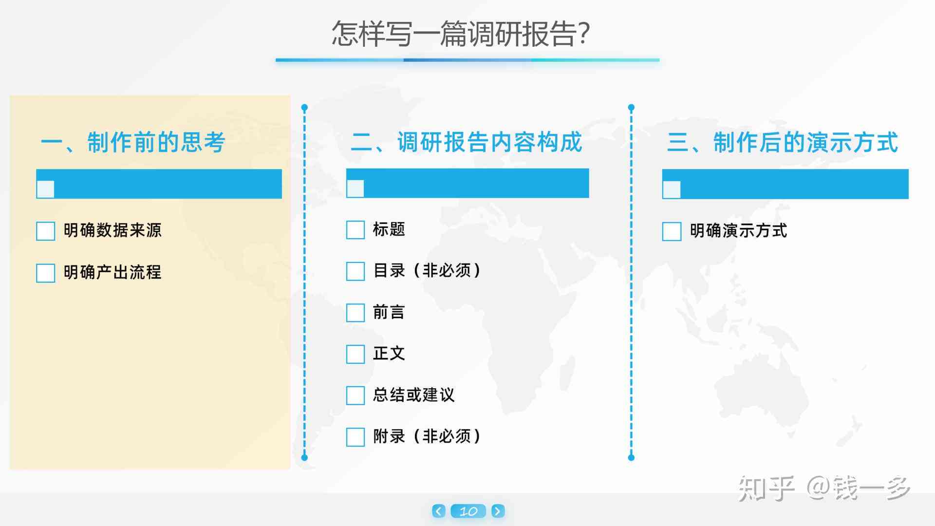 智能调研报告生成神器：什么软件能一键写作高质量调查报告？