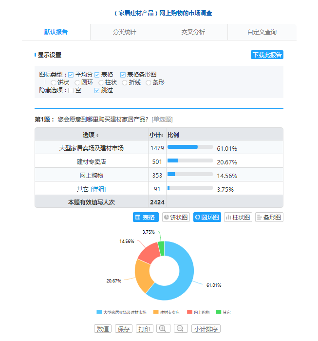 写调查报告用什么软件：比较与推荐调研报告撰写工具