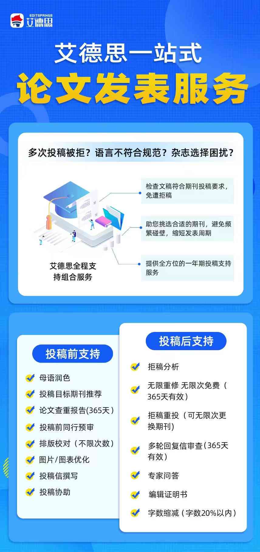 英文论文润色哪家好：推荐优质平台、收费详情及避免学术不端问题