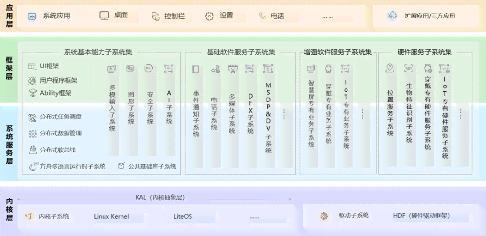 教案编写全攻略：涵8大核心内容与常见问题解答