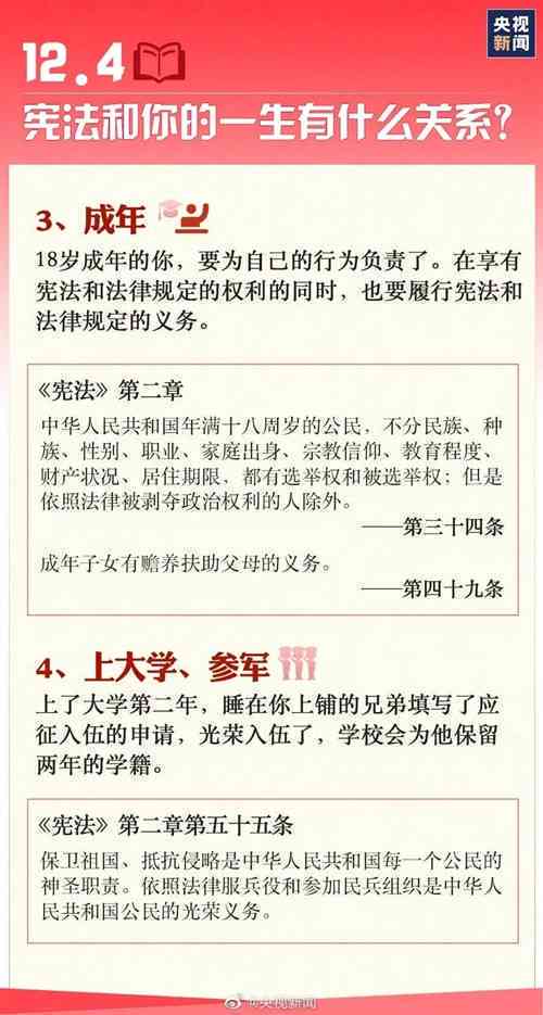 全面汇编：宪法作文素材与实例解析，涵宪法知识、宪法故事与宪法精神