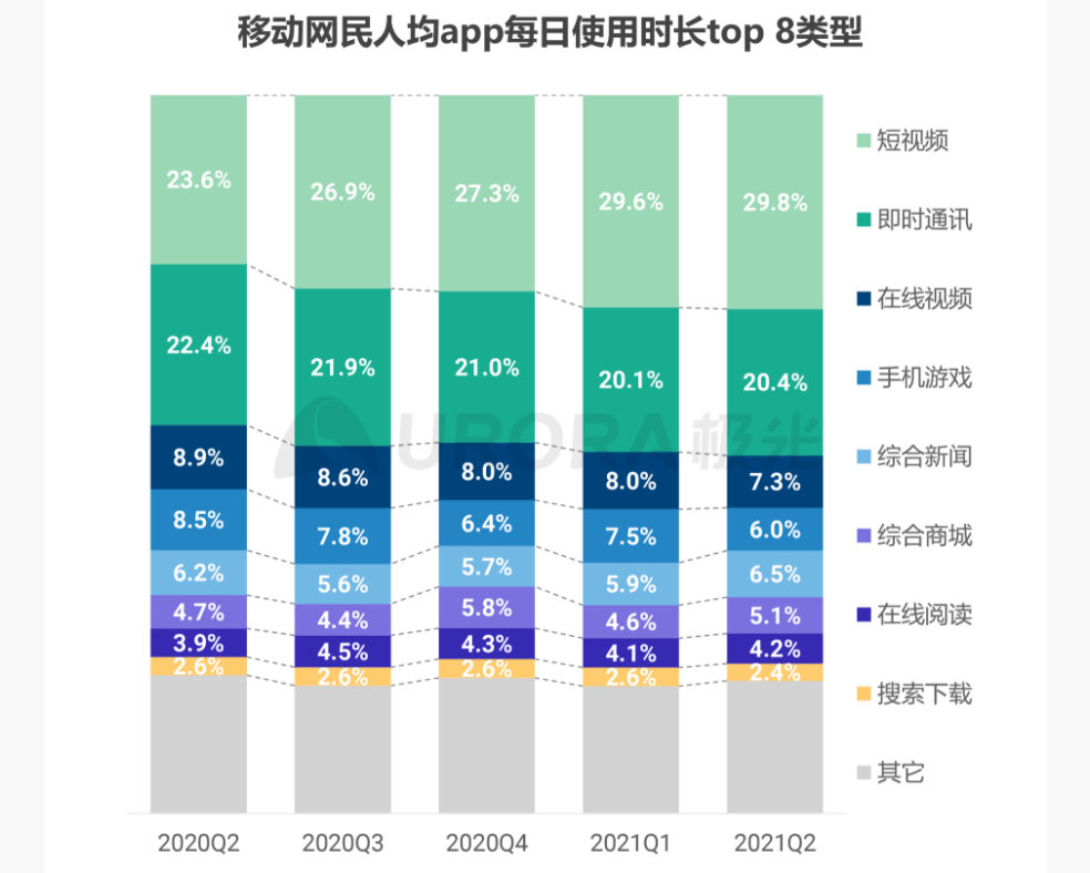 抖音AI绘画创作者认证：申请流程、时长及实用价值解析，含画家身份认证