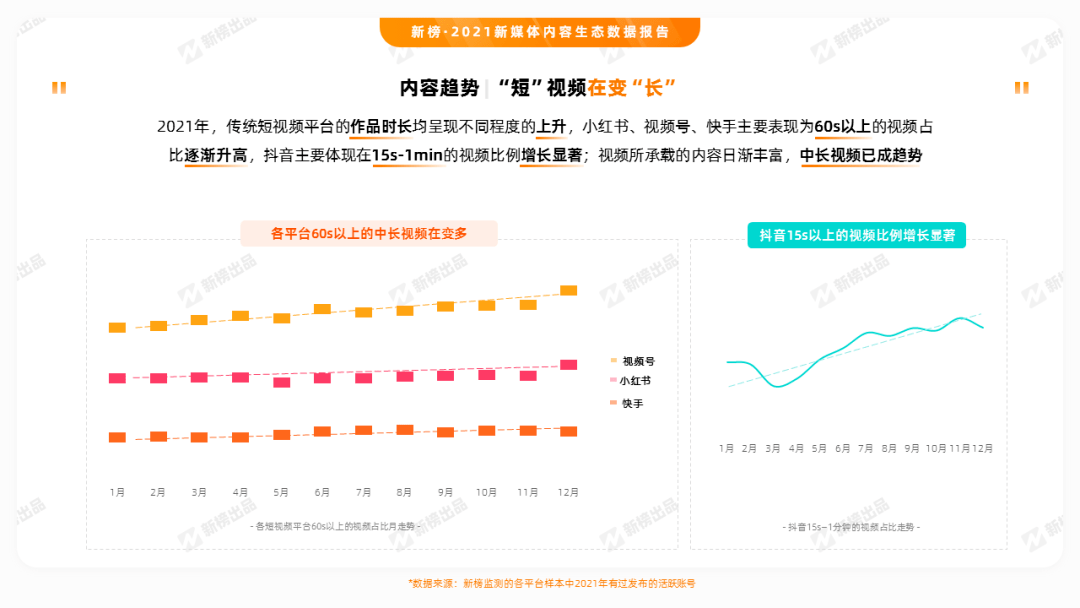 抖音AI绘画创作者认证：申请流程、时长及实用价值解析，含画家身份认证