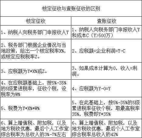 探究脚本依型游戏工作室的长期发展与可持续性策略