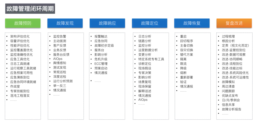 探究脚本依型游戏工作室的长期发展与可持续性策略