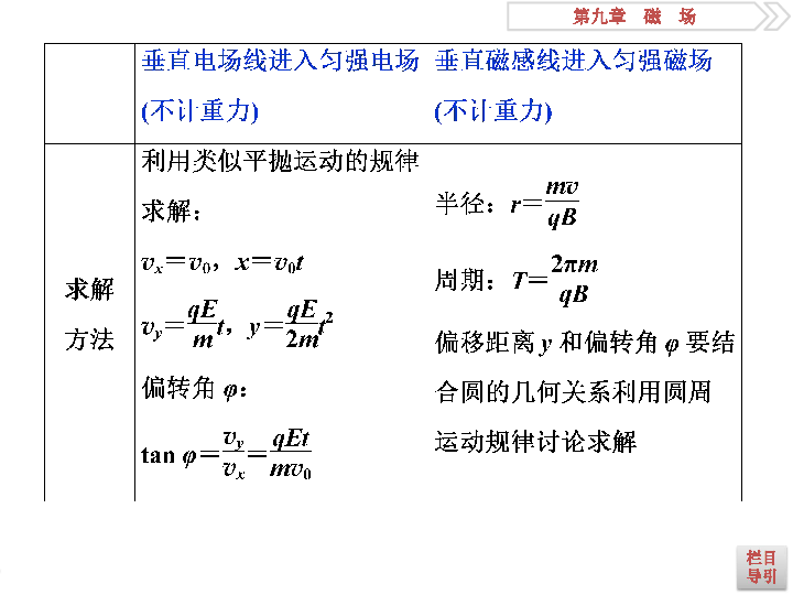 探究脚本依型游戏工作室的长期发展与可持续性策略