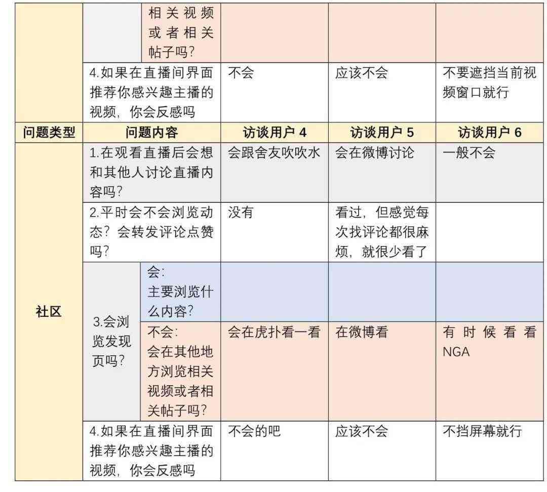 探究脚本依型游戏工作室的长期发展与可持续性策略