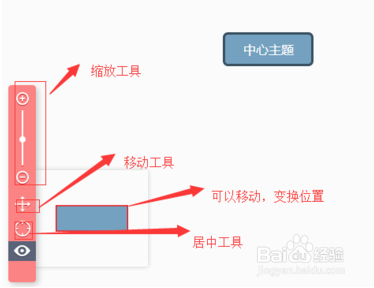 如何将图形的AI填充与描边分离操作详细指导