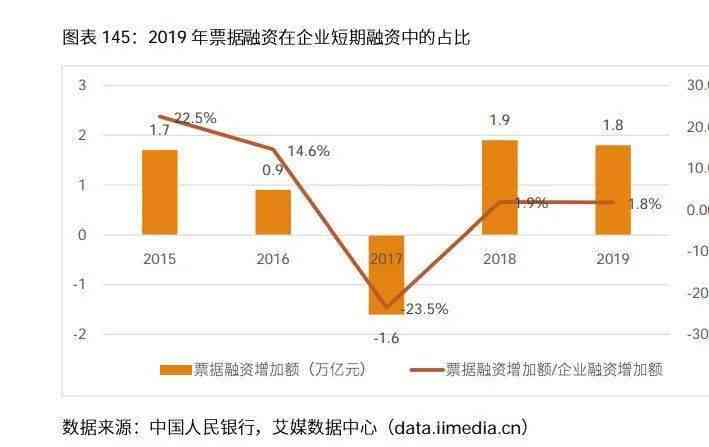 AI内容创作全攻略：涵创作技巧、工具应用与行业趋势解析