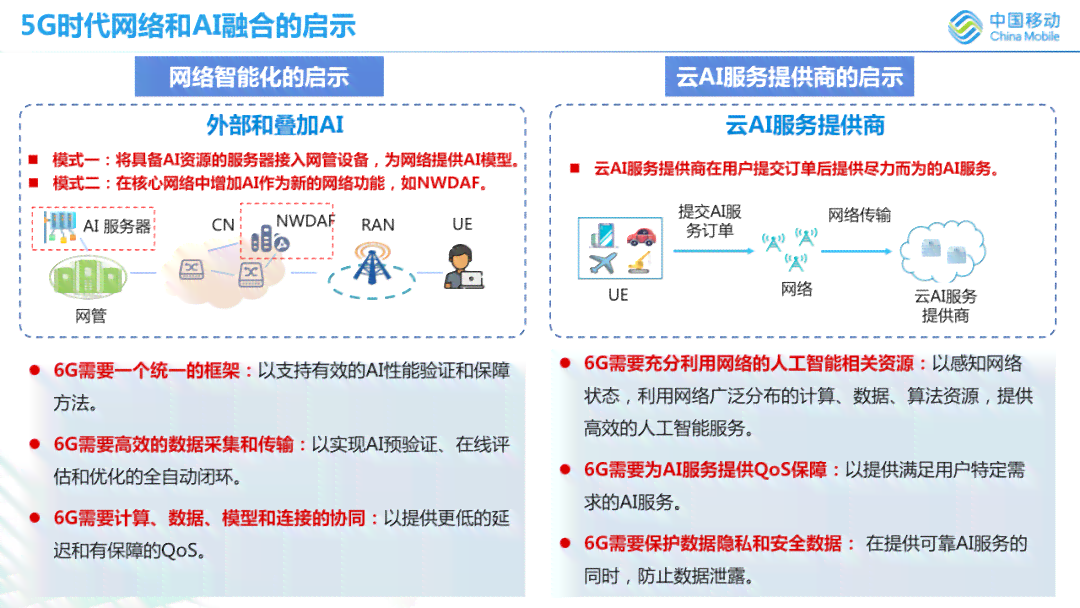 文案百科AI工具无法使用问题解析：怎么解决用不了的情况到底怎么回事