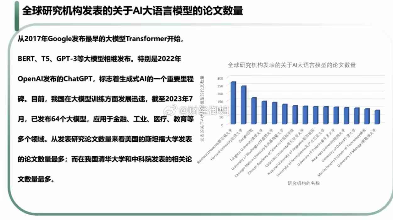 全球多国对AI写作实限制：政策、法规及未来趋势一览