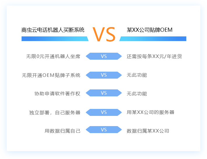 问答机器人：百度AI问答机器人、工作原理及源码解析