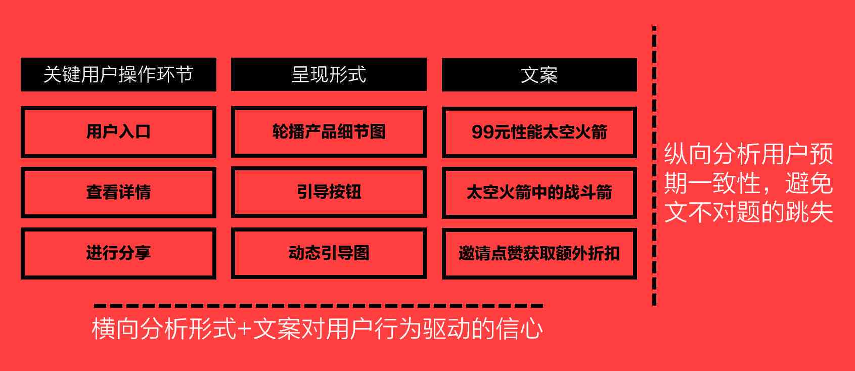 全面解析：内容带货文案实战案例与用户搜索问题解决方案