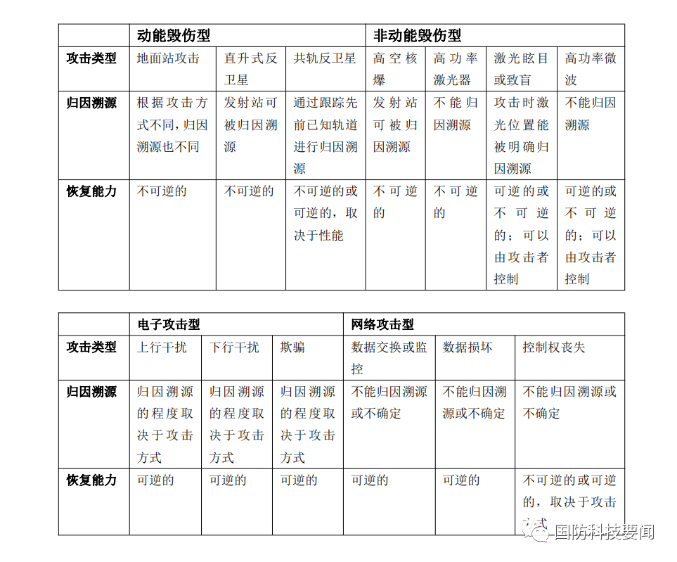 全面解析生成AI的优势与不足：深度评估报告模板及常见问题解答