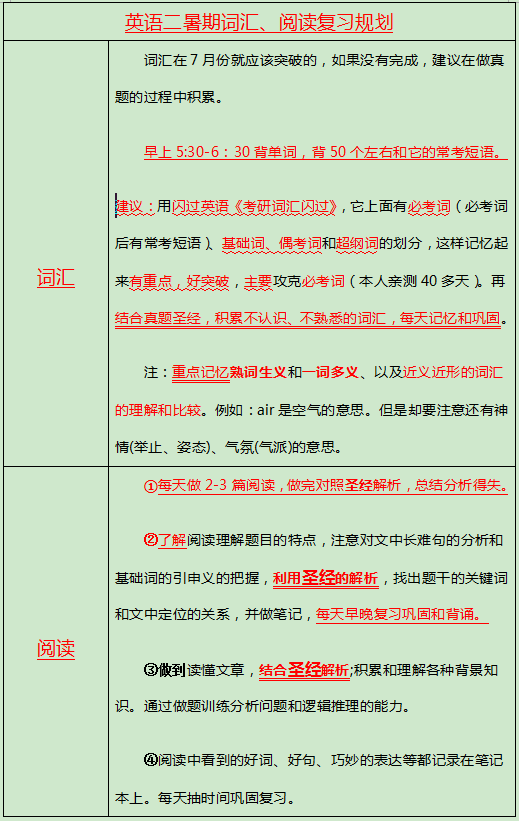 文案语怎么说：翻译与表达方式解析