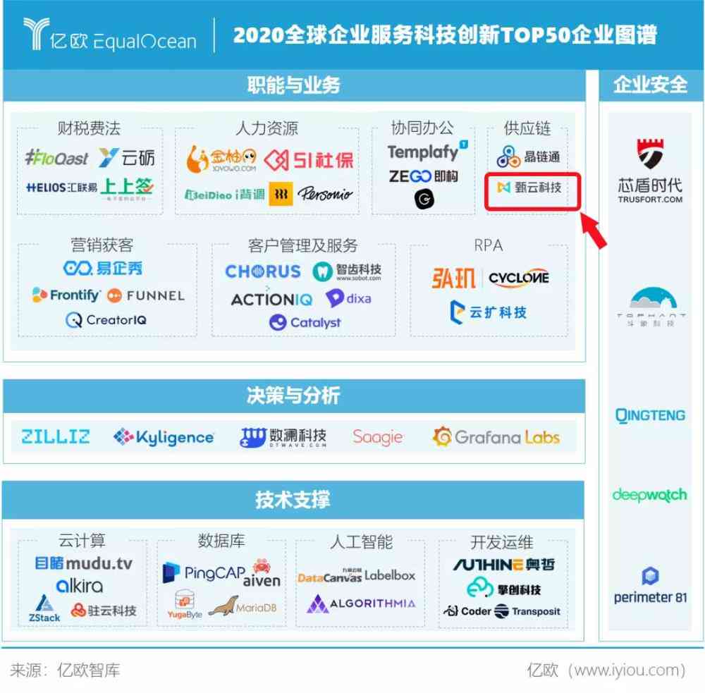 灵鹿科技：创新科技解决方案与最新产品资讯一站式查询平台