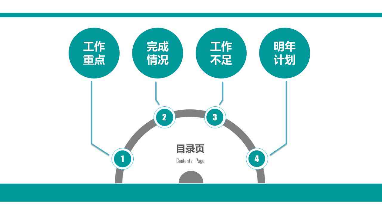 一键智能自动生成年工作总结与述职报告写作助手