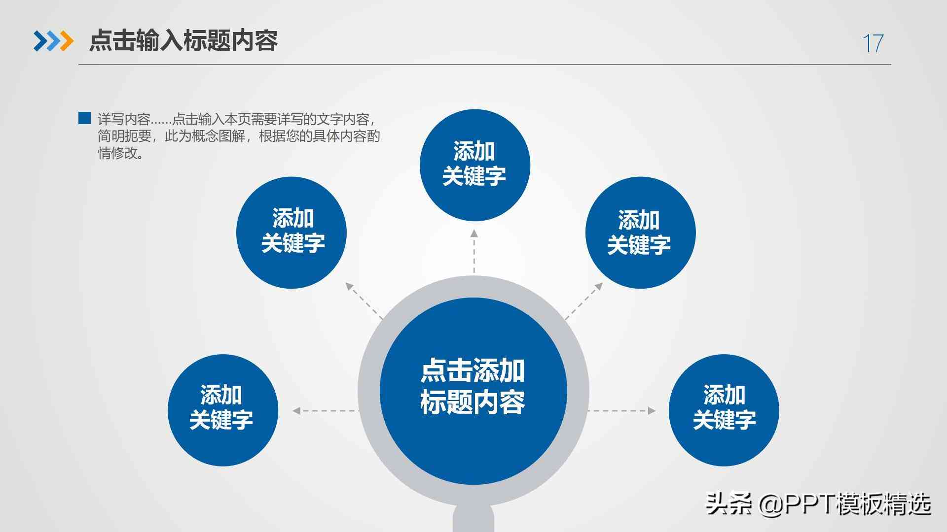 一键智能自动生成年工作总结与述职报告写作助手