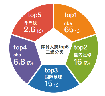 深入解析：自媒体内容创作究竟是什么？