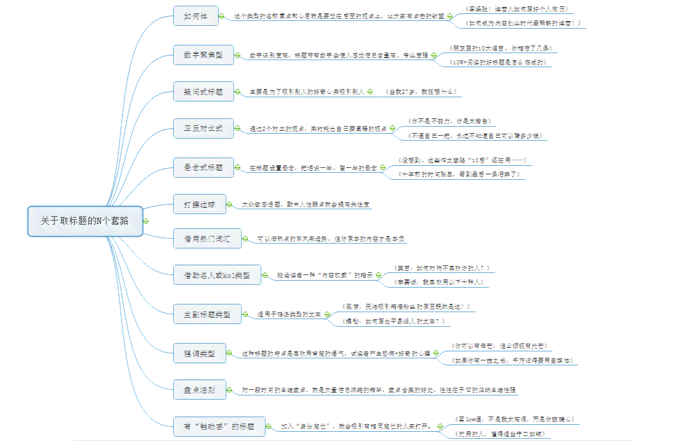 深入解析：自媒体内容创作究竟是什么？