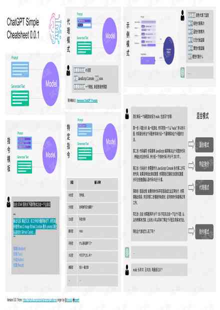 游戏AI创作：设计、制作、编写与开发实用指南及实现方法