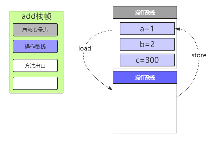 深入解析：智能写作机器人的算法原理是什么？