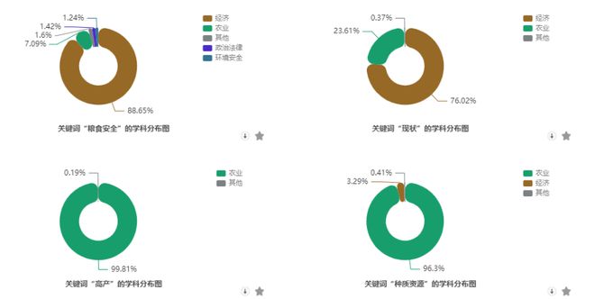 木木木子头专栏：全方位解析热门话题与深度探讨用户关注点