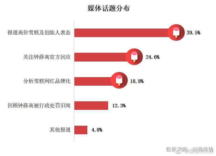 木木木子头专栏：全方位解析热门话题与深度探讨用户关注点