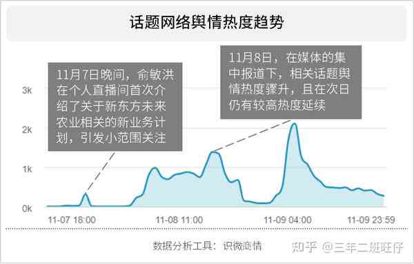 木木木子头专栏：全方位解析热门话题与深度探讨用户关注点