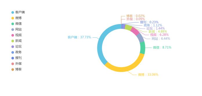 木木木子头专栏：全方位解析热门话题与深度探讨用户关注点