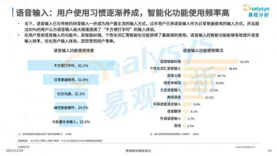 AI辅助市场调研报告撰写指南：全面覆用户需求与搜索要点的实战攻略