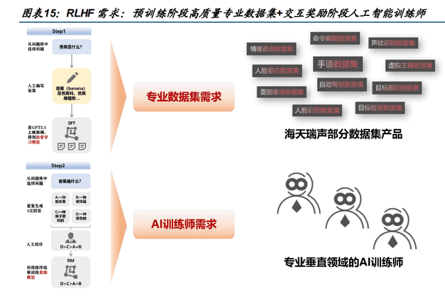 AI辅助市场调研报告撰写指南：全面覆用户需求与搜索要点的实战攻略