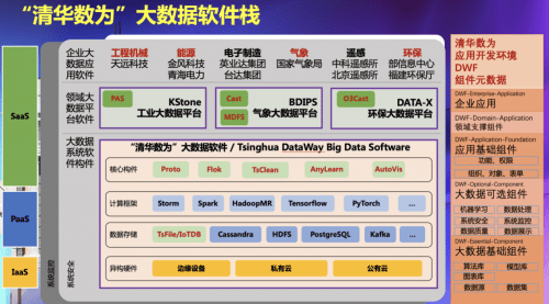 ai作业是什么意思：含义、类型、智能与素材汇总